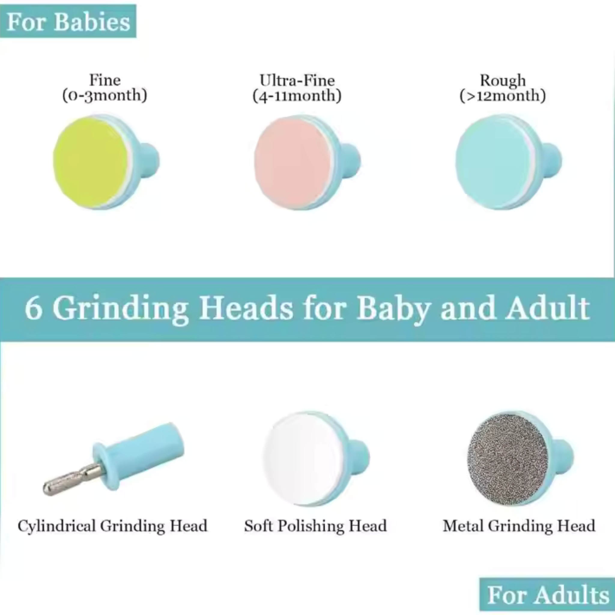 "Baby nail trimmer with soft grinding heads, ergonomic design, and gentle operation, suitable for safely trimming infant and toddler nails."