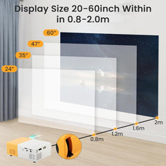 Meer YG-300 Mini Projector with HD quality, perfect for portable use.