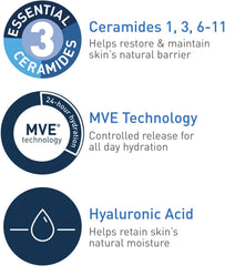 "CeraVe Daily Smoothing Moisturizer for rough skin – lightweight hydrating lotion that softens uneven texture, reduces rough patches, and nourishes all skin types."