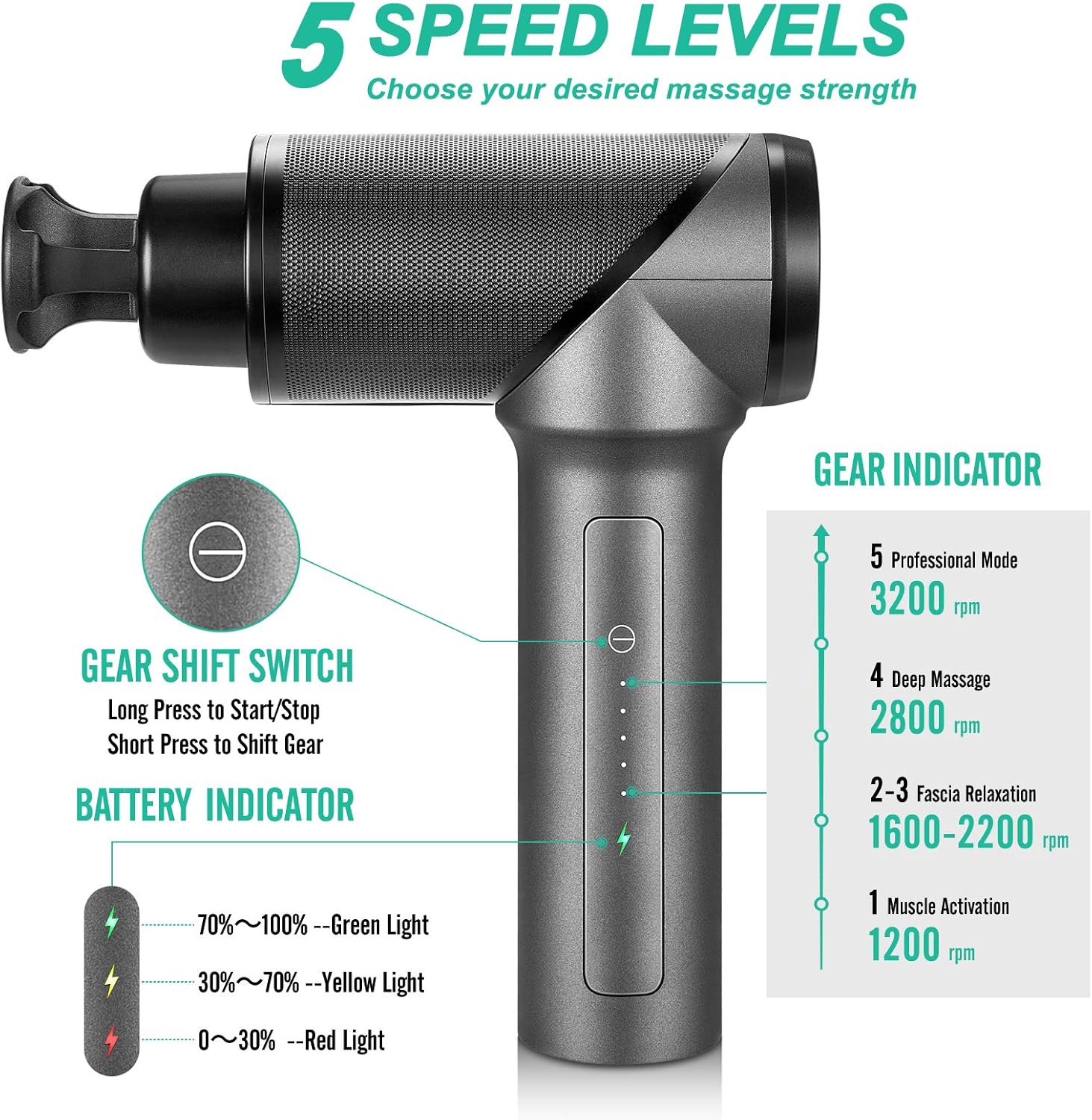 Muscle Massage Gun FH-820 with 4 heads for deep tissue pain relief and muscle recovery. Deep Tissue Massage Gun for neck, back, shoulders, and full-body use with adjustable speed.