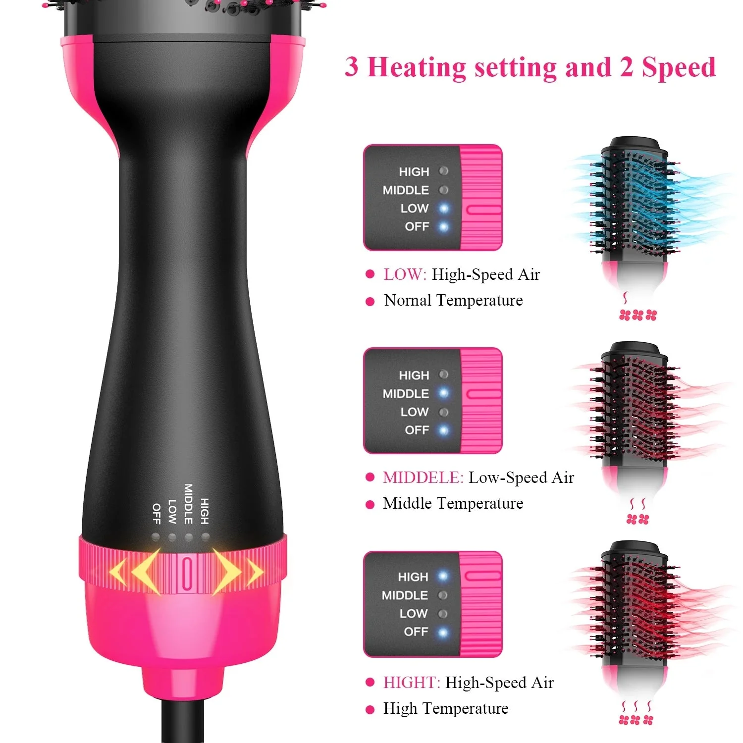 One Step Hair Dryer and Volumizer Brush – All-in-One Styling Tool with Ionic Technology. Achieve salon-quality results with the One Step Hair Dryer and Volumizer Brush.